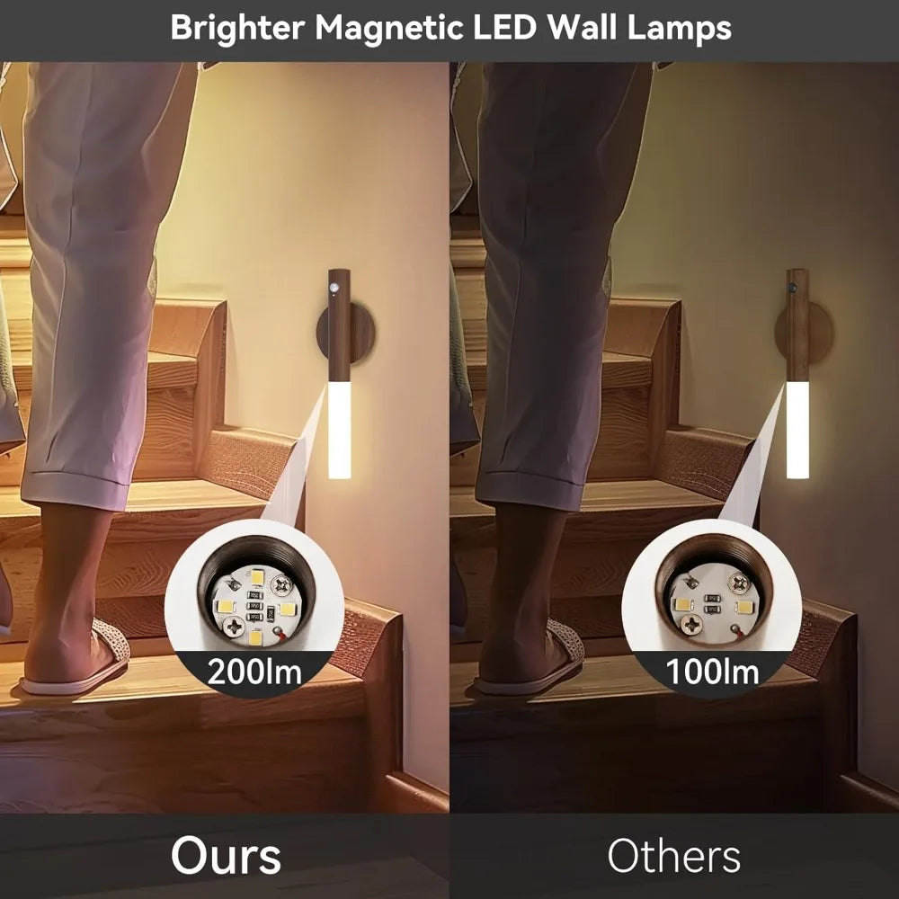 ✨ Smart LED Night Light – USB Charging, Motion Sensor, Bedside & Wardrobe Lighting